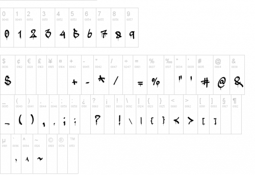 A Dripping Marker Drippy Letter Font