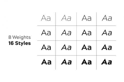 Acherus Grotesque Font Family