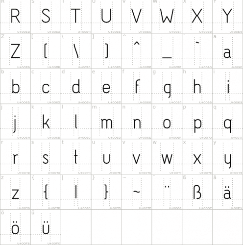 Acid Font Family