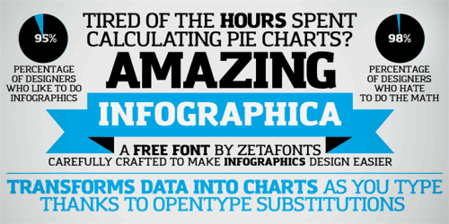 Amazing Infographic@ Font