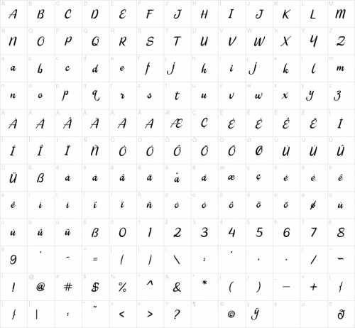 Ambassador Script Font