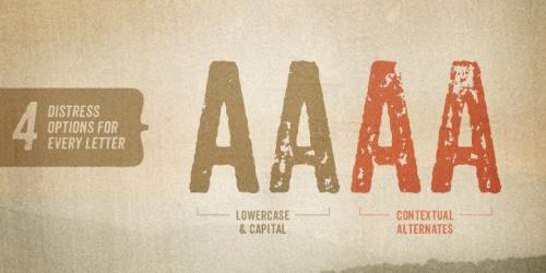 Anodyne Font