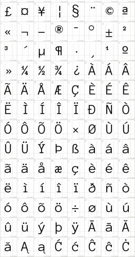 Anonymous Pro Font Family