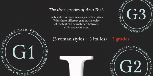 Aria Text Font Family
