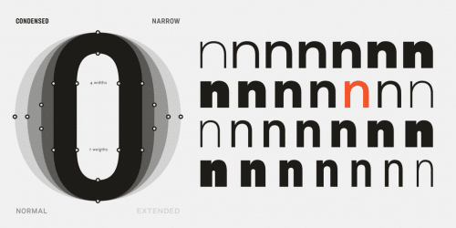 Asket Font