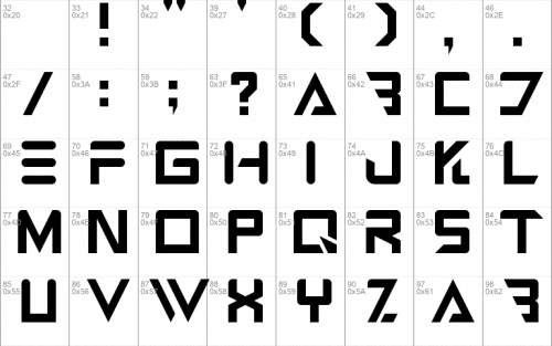 Astro Sci fi Font
