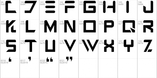 Astro Sci fi Font