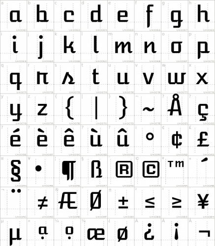 Atomic Age Font