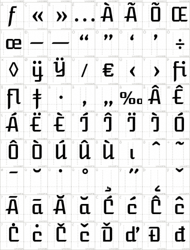 Atomic Age Font