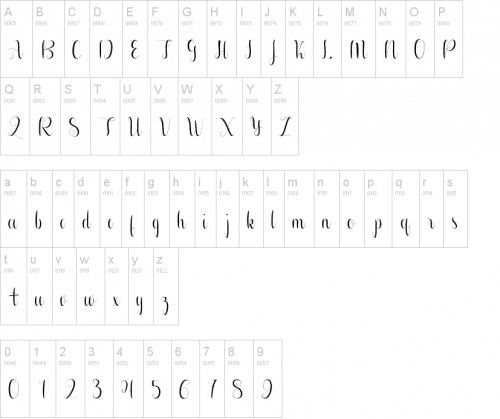 Aurelia Font