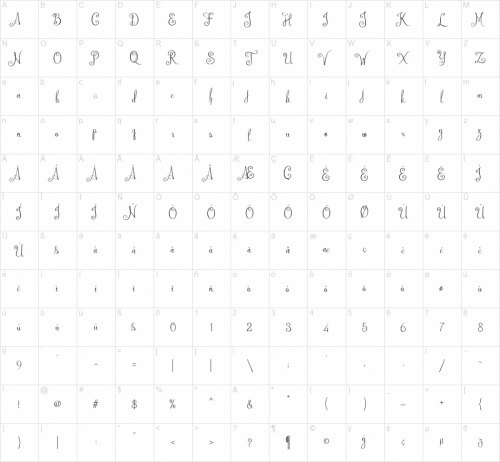 Australian Script Font