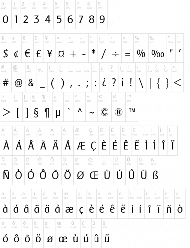 Baar Sophia Crunchyroll Subtitle Font