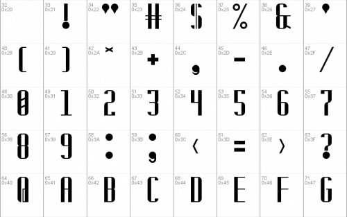 Badwolf Typeface
