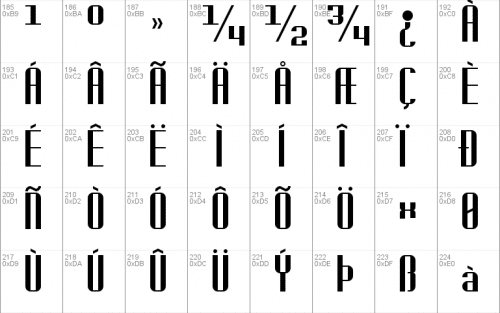 Badwolf Typeface