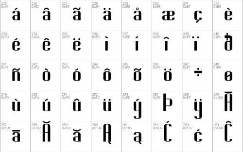 Badwolf Typeface