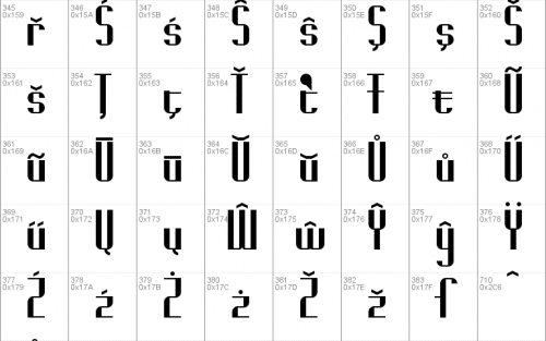 Badwolf Typeface