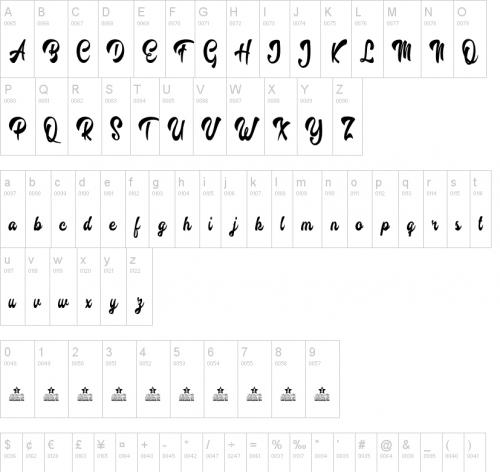 Barbecue Font