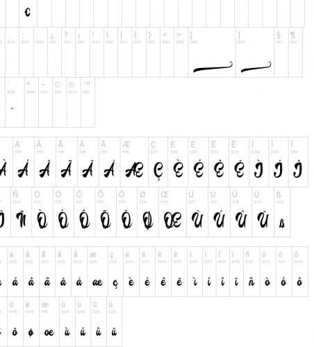 Barbecue Font