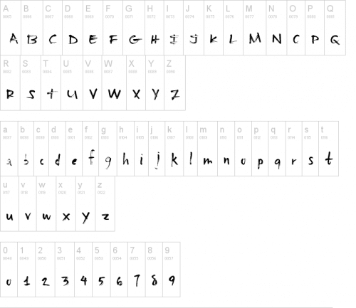 Basic Sharpie Font