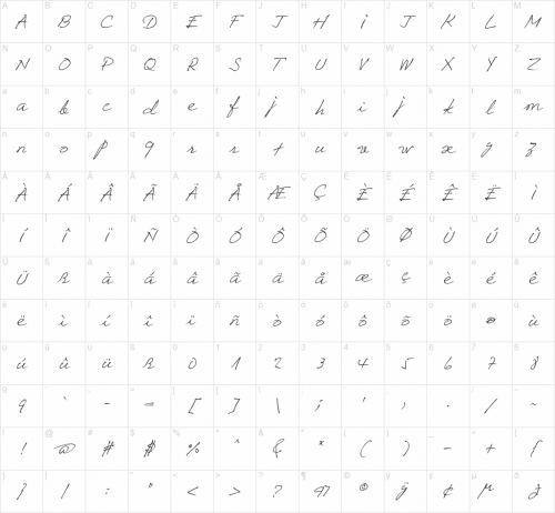 Betico’s Hand Font