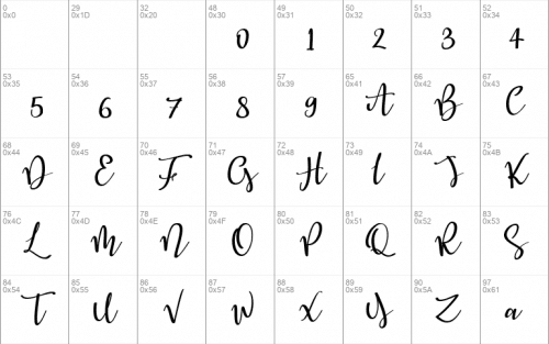 Better Memories Font