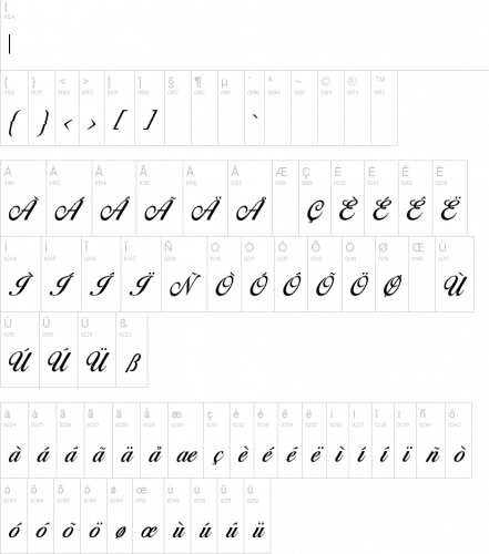 Birds of Paradise Font