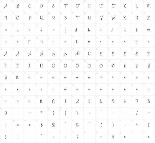 Birthday Script Font