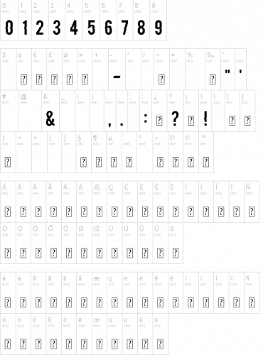 Blacklisted Corrupted Text Font