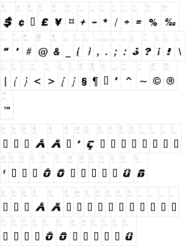 Blade Runner Movie Font