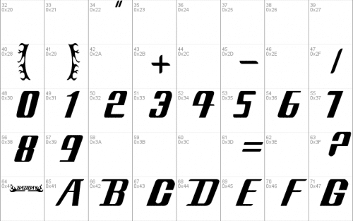 Bleach Font