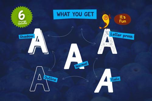 Bluberry Typeface