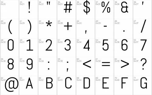 Bobcat Sans Serif Font