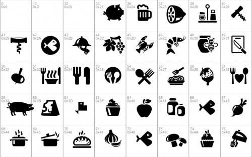 Bocartes Fritos Font