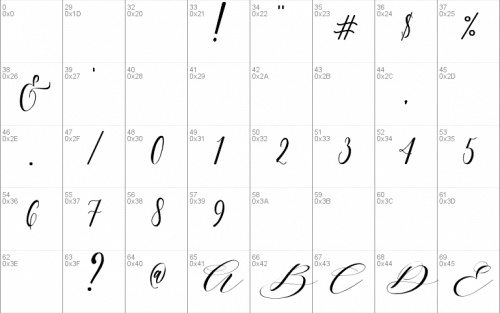 Brainlove Font