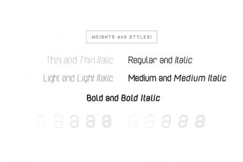 Cabo Rounded Font Font With Rounded Edges