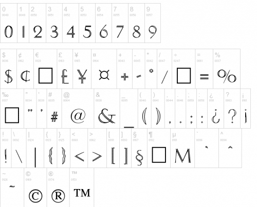 Caesar Display Font
