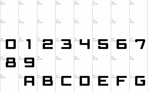 Cafe Nero M Font