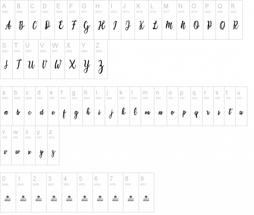 Candice Font
