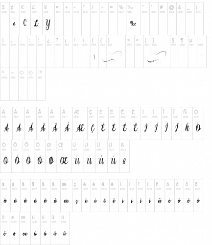 Candice Font