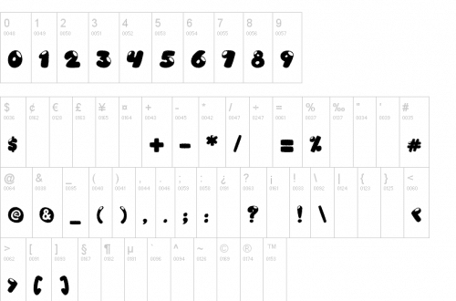 Candyshop Font