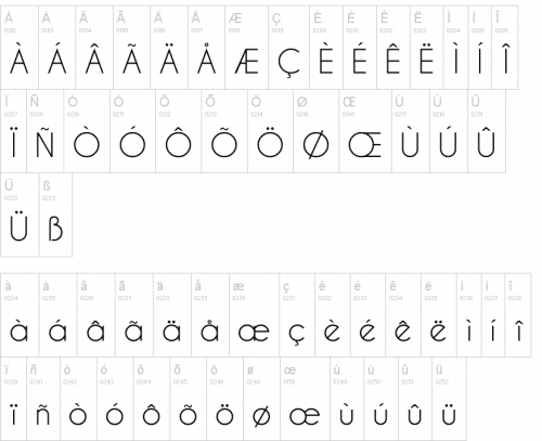 Caviar Dreams Font Family