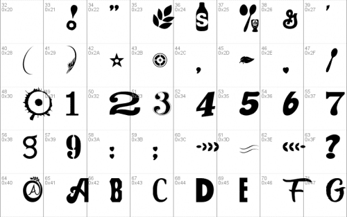 Cereal Killerz Font