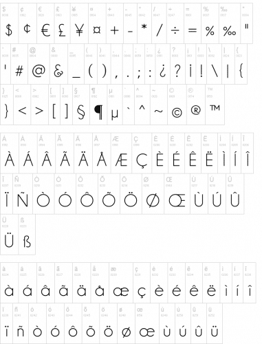 Champagne Limousines Font Family