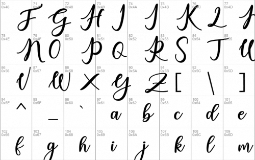 Charlinda Font