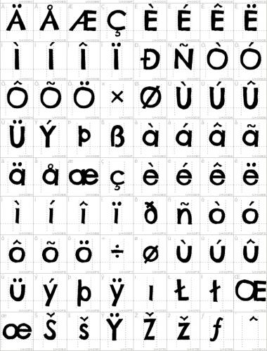 Chelsea Market Font