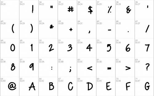 Chocolate Covered Raindrops Font