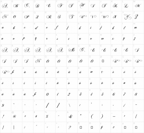 Chopin Script Font