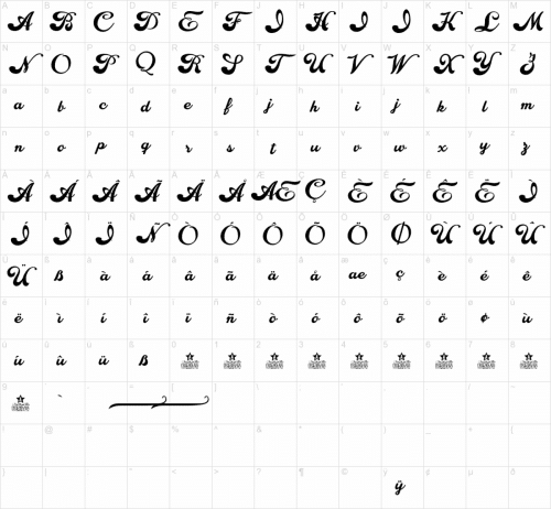 Choppers Script Font