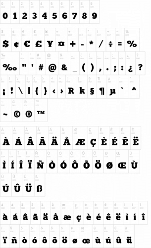 ChunkFive Ex Chunk Font