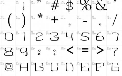Cinder Font
